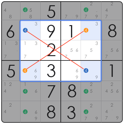 sudoku tips and tricks advanced
